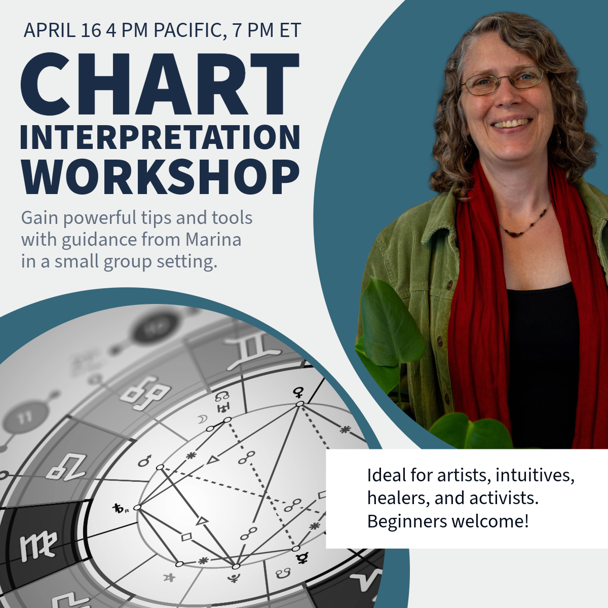 Chart Interpretation Workshop - April 16 2026